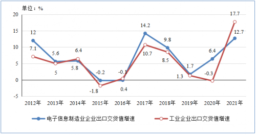 亿博电竞 亿博官网疫情下的电子元器件产业——机遇与挑战并存