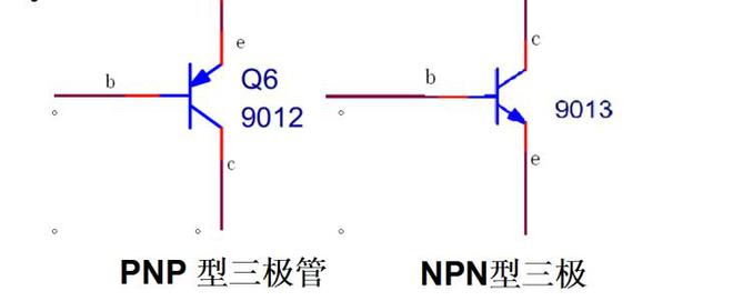 八大常用电子亿博电竞 亿博官网元器件你知道多少？今天给大家讲个透彻让你明白(图6)