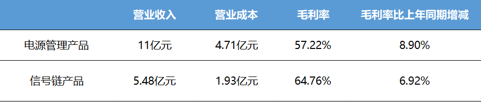 亿博电竞 亿博官网【释放】手机上游迎来降价潮背后究竟释放了怎样的信号？鸿晔科技新三板挂牌期间屡遭处罚转战创业板前夕或涉嫌利益输送(图8)