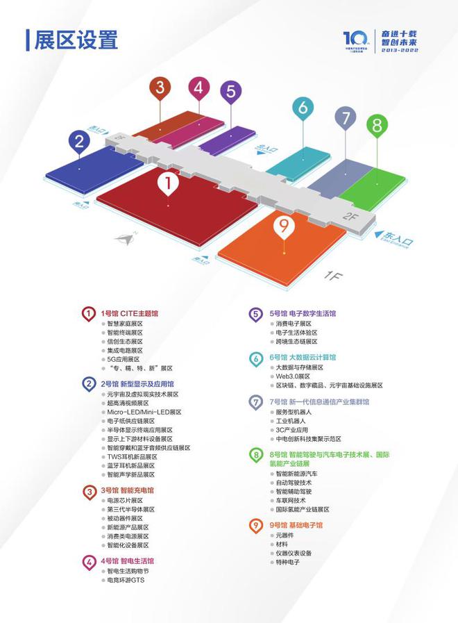 亿博电竞 亿博官网透过CITE 2022看我国电子信息产业底气何在！(图8)