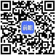 亿博电竞 亿博官网未来几年智能变压器行业数据预测