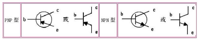 亿博电竞 亿博官网一文看懂电子元件作用及图解(图10)