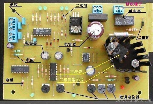 什么是电子元器件？电子元器件有哪些？作用及特点解亿博电竞 亿博官网析(图2)