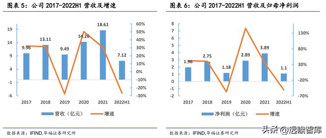 全球纸质载带龙头洁美科亿博电竞 亿博官网技：聚焦高端离型膜国产化大有可为(图6)