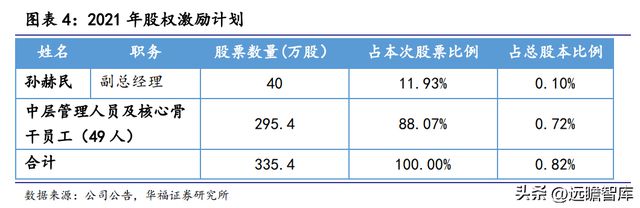 全球纸质载带龙头洁美科亿博电竞 亿博官网技：聚焦高端离型膜国产化大有可为(图5)