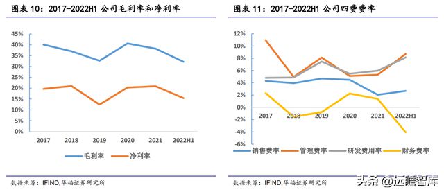 全球纸质载带龙头洁美科亿博电竞 亿博官网技：聚焦高端离型膜国产化大有可为(图9)