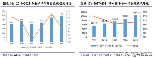 全球纸质载带龙头洁美科亿博电竞 亿博官网技：聚焦高端离型膜国产化大有可为(图13)