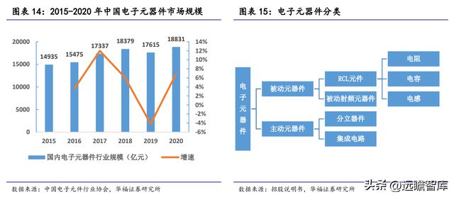 全球纸质载带龙头洁美科亿博电竞 亿博官网技：聚焦高端离型膜国产化大有可为(图12)