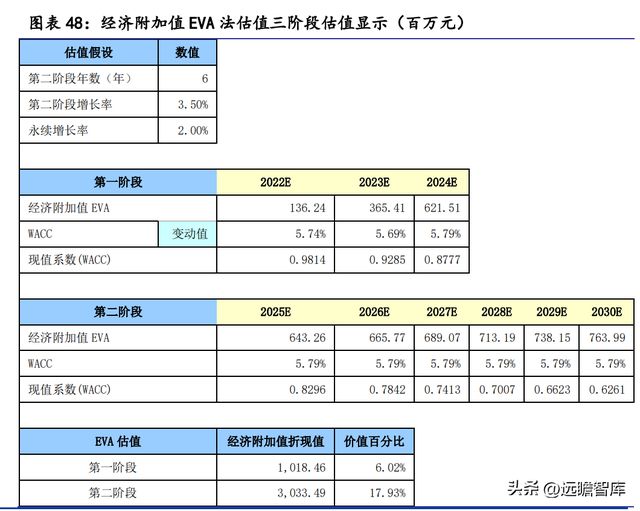 全球纸质载带龙头洁美科亿博电竞 亿博官网技：聚焦高端离型膜国产化大有可为(图40)