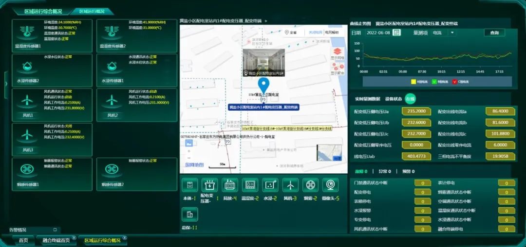 科林这项领先技术亿博电竞 亿博官网 驱动电网智慧升级(图4)