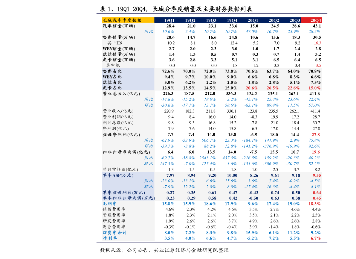 亿博电竞 亿博官网电子元器件板块的龙头（电子信息板块）(图4)