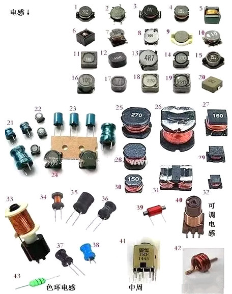 最全面的电子元件名称大全亿博电竞 亿博官网图-电子元件图片、名称、符号-KIA MOS管(图6)