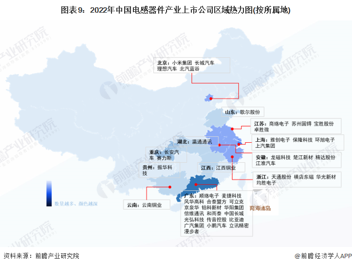 【最全】2亿博电竞 亿博官网022年中国电感器件行业上市公司