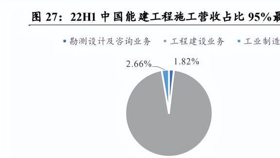 亿博电竞 亿博官网智能电网行业深度研究：产业链、竞争格局与发展趋势(图13)