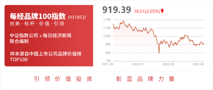 亿博电竞 亿博官网泰晶科技：约5394万股限售股9月19日解禁占比019%(图1)