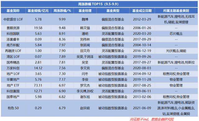 亿博电竞 亿博官网注意风格切换！这类或重新站上C位(图6)