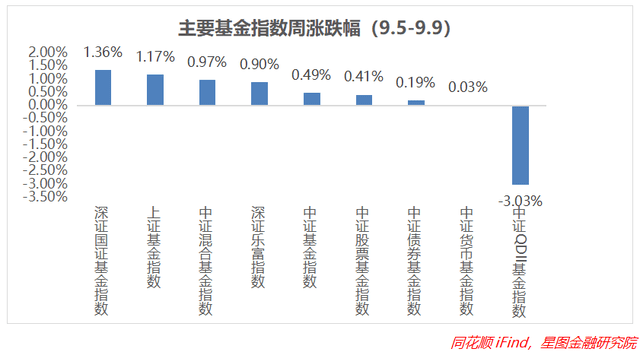 亿博电竞 亿博官网注意风格切换！这类或重新站上C位(图3)