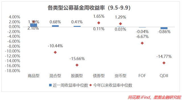 亿博电竞 亿博官网注意风格切换！这类或重新站上C位(图4)