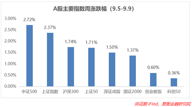 亿博电竞 亿博官网注意风格切换！这类或重新站上C位(图1)