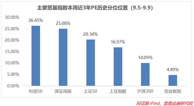 亿博电竞 亿博官网注意风格切换！这类或重新站上C位(图7)