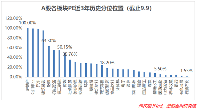 亿博电竞 亿博官网注意风格切换！这类或重新站上C位(图8)