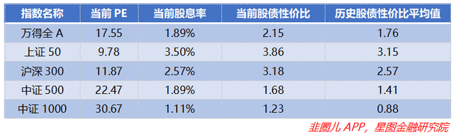 亿博电竞 亿博官网注意风格切换！这类或重新站上C位(图9)