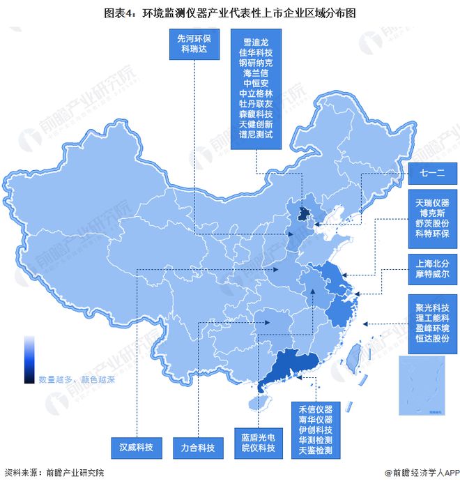 【干货】环境监测仪器行业产业链全景梳理及区域热力地图亿博电竞 亿博官网(图4)