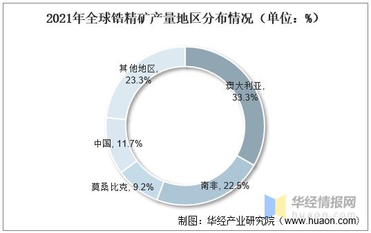 亿博电竞 亿博官网干货！一文看懂光纤陶瓷插芯行业发展现状：光纤布线场景需求旺盛(图4)