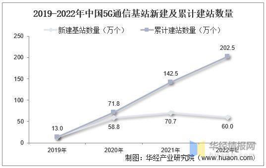 亿博电竞 亿博官网干货！一文看懂光纤陶瓷插芯行业发展现状：光纤布线场景需求旺盛(图13)