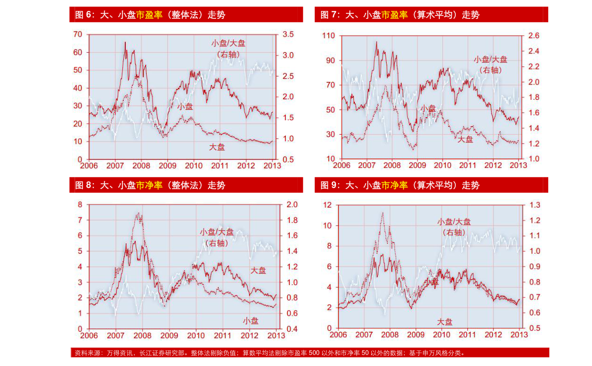 亿博电竞 亿博官网半导体包括哪些电子元器件（半导体有哪些）(图2)