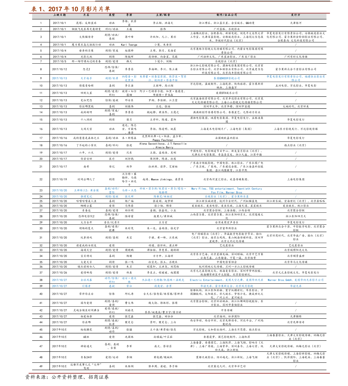 电子元件名称及作用（电亿博电竞 亿博官网子器件有哪些）