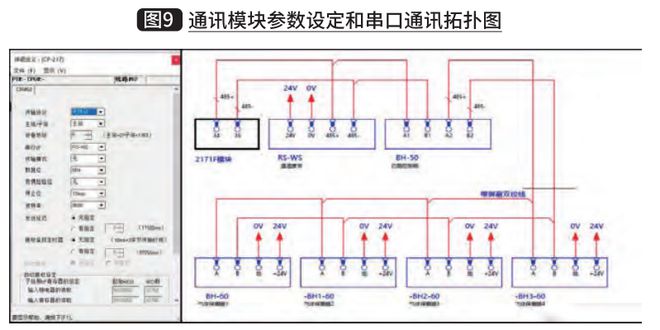 亿博电竞 亿博官网充氮型高速料箱库关键技术与应用(图9)