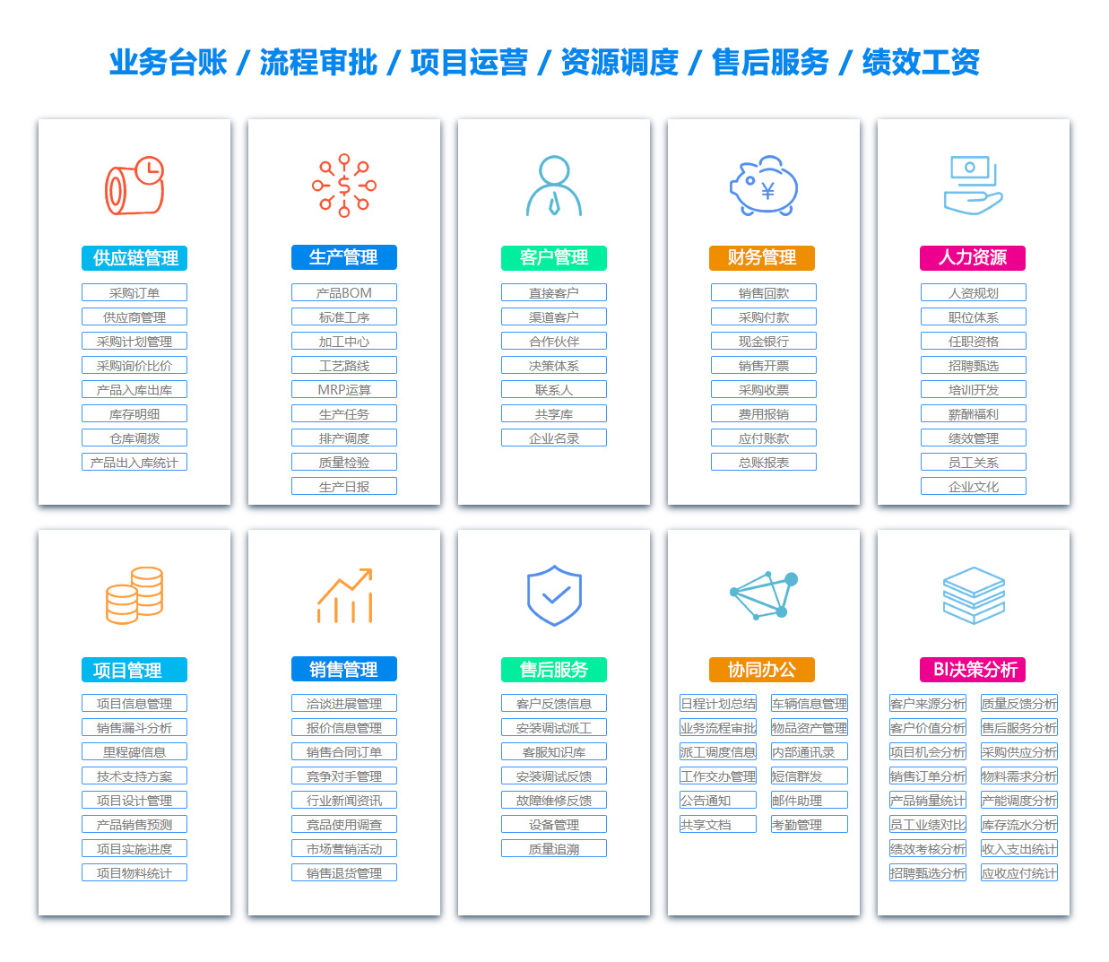 电子亿博电竞 亿博官网元器件行业管理系统软件(图1)