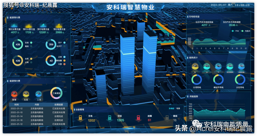 亿博电竞 亿博官网基于“APP电表”的安科瑞免调试能源数据服务平台(图2)