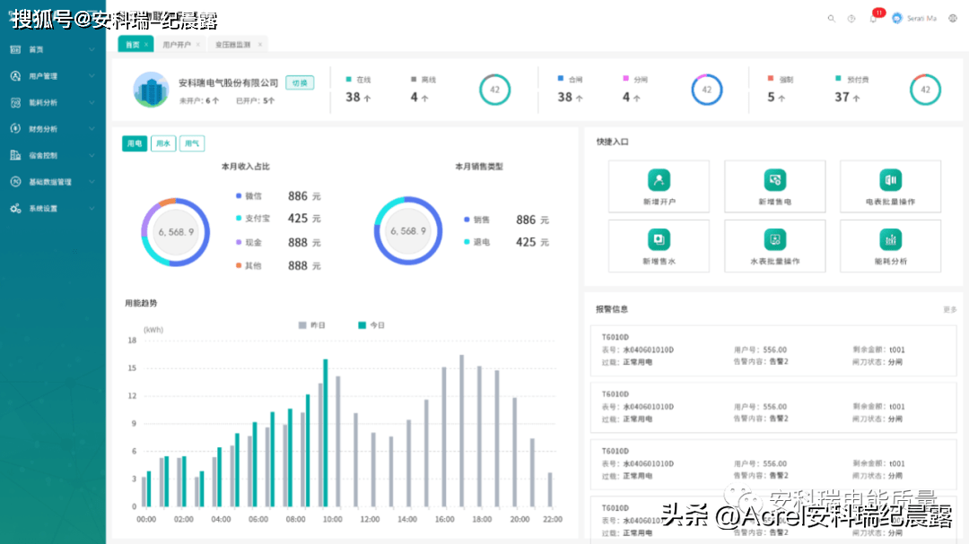 亿博电竞 亿博官网基于“APP电表”的安科瑞免调试能源数据服务平台(图5)