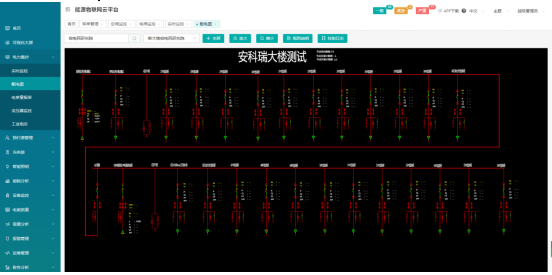 亿博电竞 亿博官网免调试免布线APP智能电表抄表服务平台(图5)