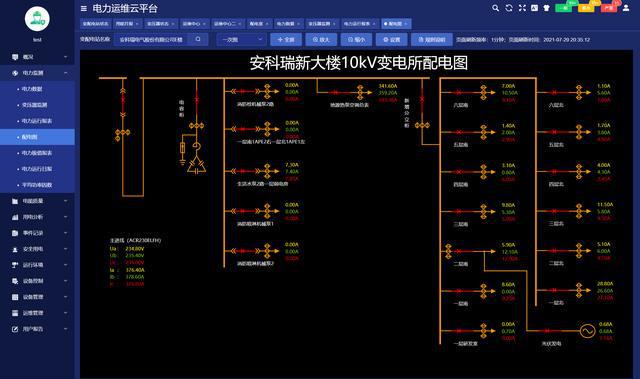 【智能建筑亿博电竞 亿博官网】电力智能监控系统的应用与发展(图6)