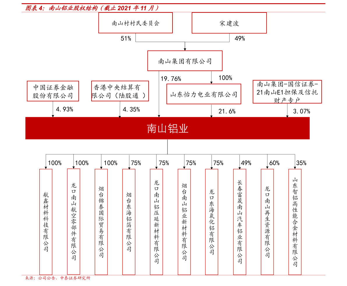 亿博电竞 亿博官网节能变压器上市公司（智能电表上市公司）(图3)