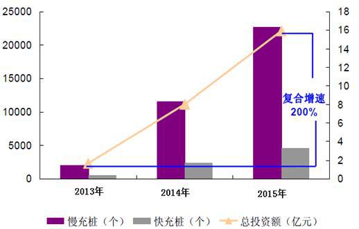 新大脑—亿博电竞 亿博官网—智慧电力整体解决方案(图1)