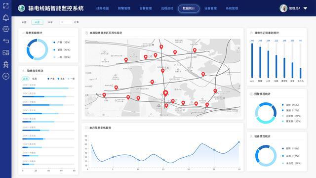 新大脑—亿博电竞 亿博官网—智慧电力整体解决方案(图4)