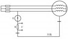 亿博电竞 亿博官网电动机智能综合保护器在煤矿内的应用分析(图1)