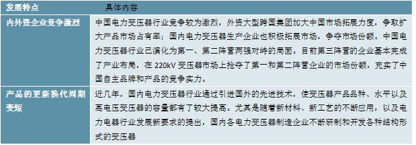 2023变压器行业：向小型化便携化及高阻抗方向发展市场前亿博电竞 亿博官网景可观(图9)