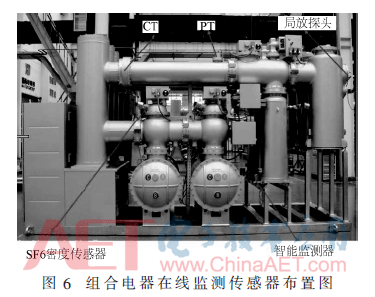 考虑大检修与状态监测的配置情况亿博电竞 亿博官网分析(图11)