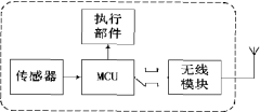 上海亿博电竞 亿博官网安科瑞新能源有限公司(图3)