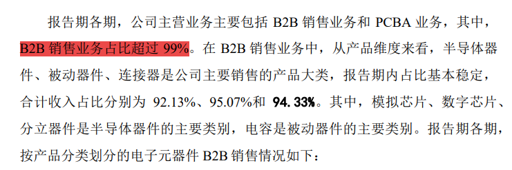 云汉芯城IPO：“芯”中的三个小问题亿博电竞 亿博官网