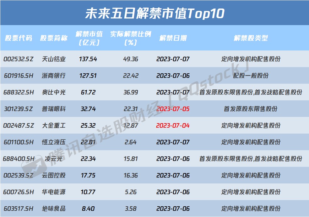 亿博电竞 亿博官网A股盘前播报 央行表态坚决防范汇率大起大落风险 美财长耶伦将访华(图1)