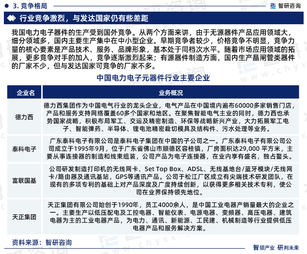 2023年电力电子元器件行业报告：市场规模、供需态势及发展前亿博电竞 亿博官网景预测(图6)