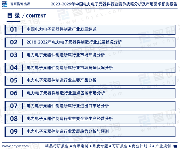 2023年电力电子元器件行业报告：市场规模、供需态势及发展前亿博电竞 亿博官网景预测(图2)