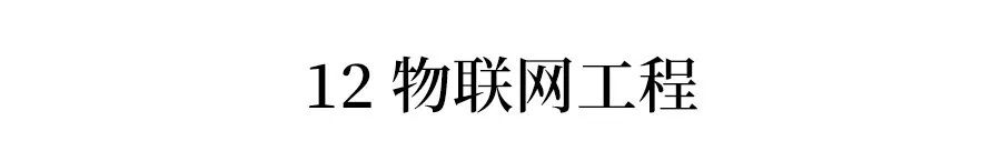 送！未来亿博电竞 亿博官网最有前途的15个专业和院校! 高薪热门 文理都有(图12)