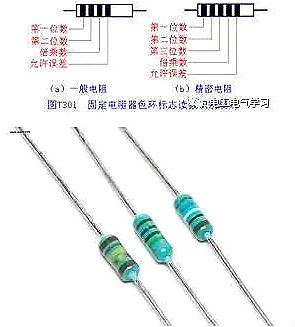 电子元器件-六种电子电路中常用的元器件图文解析-KIA MOS管亿博电竞 亿博官网(图2)